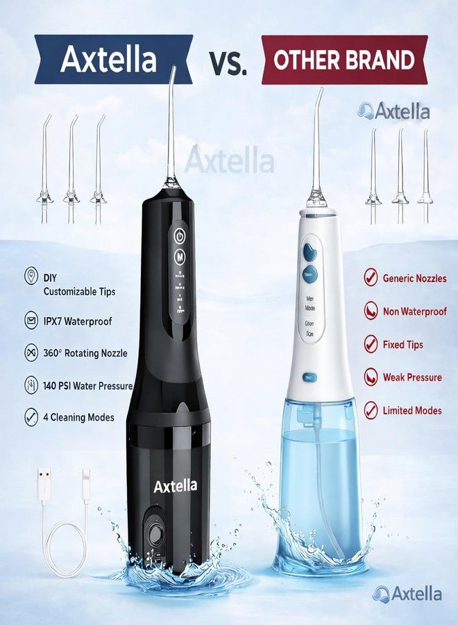 Axtella جهاز تنظيف الأسنان المائي Axtella Smart PLUS، محمول، لاسلكي وقابل لإعادة الشحن، بأربعة أوضاع تنظيف، مقاوم للماء بمعيار IPX7، مزود بخزان ماء سعة 260 مل، مثالي للاستخدام في المنزل والسفر، خيط تنظيف الأسنان، خيط تنظيف الأسنان - Image 5